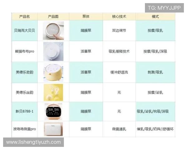 百家le产品评测，真实用户体验分享带你了解产品的优缺点与实用性